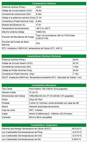 Panel Solar 330w Placa Solar Fotovoltaico Polycrystalline para 24v 48v