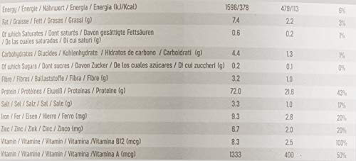 PBN - Bote de proteínas para veganos, 2.27 kg (sabor plátano)