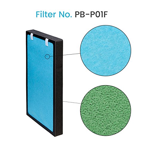 Pro Breeze PB-P01F - Filtro de Recambio para purificador de Aire