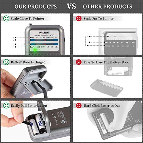 PRUNUS Radio de Bolsillo FM/Am, Radio Portatil Pequeña con Excelente Señal, Sintonizador con Indicador. Funciona con AAA Pilas Intercambiables (Plata).