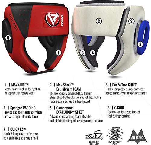 RDX Cuero Niño Boxeo Cascos MMA Kickboxing Sparring Casco Protector Entrenamiento Lucha (CE Certificado Aprobado por SATRA)