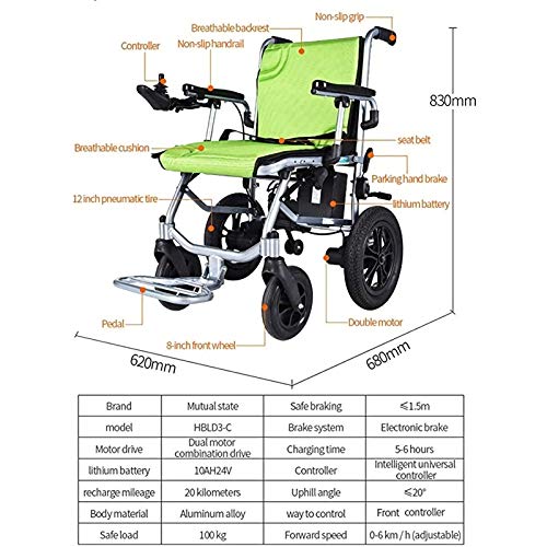 Silla de Ruedas eléctrica, Sistema de Control Delantero y Trasero De Silla Eléctrica Abierta/Plegable Rápida con Silla De Eléctrica O Manual Alcance De 12 Millas Asiento De 45 Cm De Anch