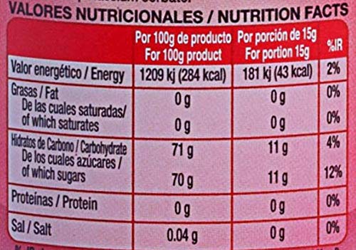 Sirope JUMEL botella 275g, sin gluten, multisabor: fresa, caramelo, chocolate y frutas del bosque. Formato antigoteo. Pack de 4 unidades.