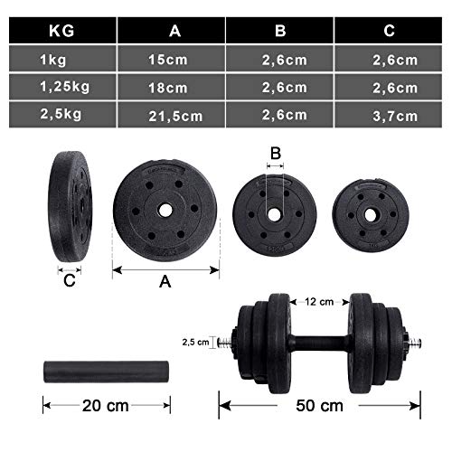 SONGMICS Juego de Mancuernas Ajustables, con Barra Adicional, 30 kg, para Hombres y Mujeres, Entrenamiento de Fitness, Levantamiento de Pesas en el Gimnasio de casa - 1 Par, Negro SYL30HBK