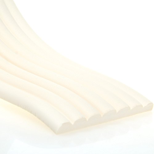 TUKA Multiusos Protector Espuma, 200cm x 80mm x 8mm Universal anticolisión Protector Rollo para Superficie Dura & Bordes, anticolisión Protección Tira para Bebés Niños, Off Blanco, TKD7002 Off White