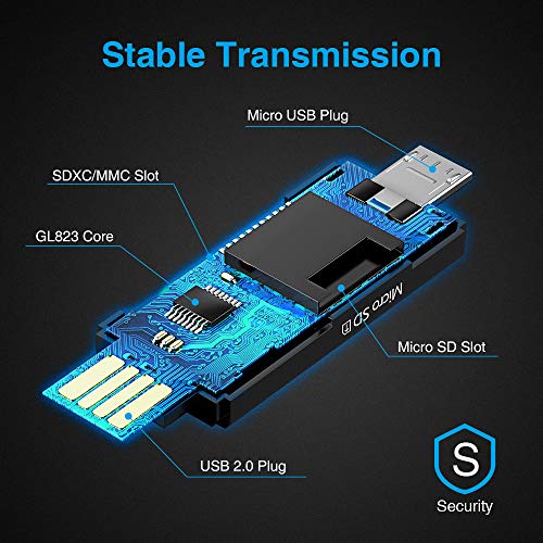 Vanja Lector de Tarjetas de Memoria SD/Micro SD, Adaptador Micro USB OTG y Lector de Tarjetas USB 2.0 para Computadora/Laptop/Tableta y Teléfono Inteligente con Función OTG