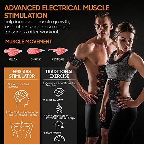 WeightWorld Electroestimulador Muscular Abdominales - Estimulador Eléctrico USB Recargable, para Abdomen, Brazos, Piernas y Cintura, Masajeador y Reductor Abdominal 8 Nodos, Tonificador Muscular