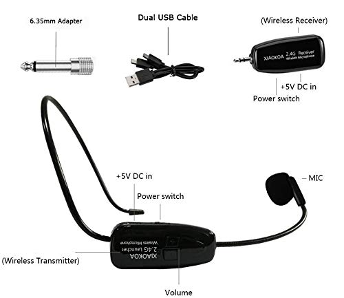 XIAOKOA 2.4G micrófono inalámbrico, la transmisión inalámbrica estable 40m,auriculares y de mano 2 en 1,para el amplificador de voz, altavoces