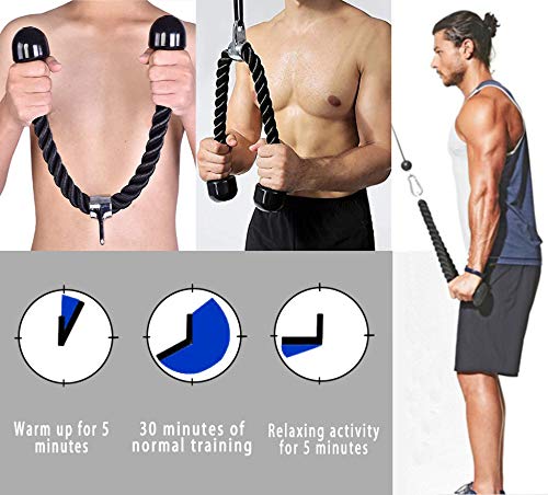 XYZDOUBLE Cuerda Tríceps Accesorio para Cable de tracción hacia Abajo con tríceps y bíceps Multi Gym Nylon Manijas Antideslizantes - Dorsal, Biceps, Triceps, Gimnasio o Hogar-Azul 90cm