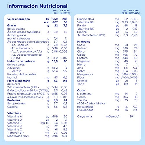 Almirón Profutura 2, Leche de Continuación en Polvo para Bebé, a partir de 6 Meses, 800g