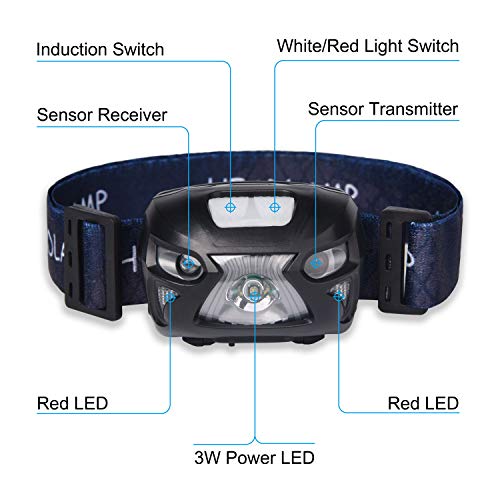 APUNOL 2 Unidades Linterna Frontal LED USB Recargable, Linternas Cabeza 400 Lúmenes, Sensor Inteligente, 8 Modos de Iluminación, Impermeable, Blanco y Rojo LED para Correr, Acampar, Cenderismo