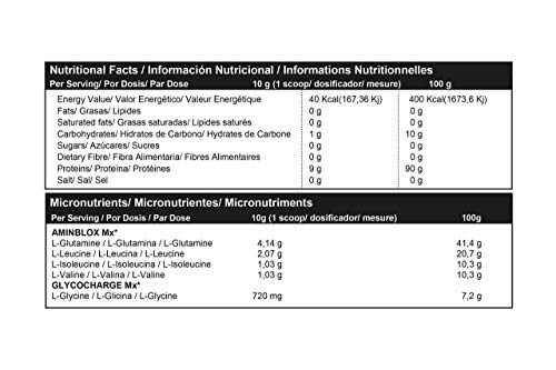 BCAA´S + GLUTAMINA Gourmet 1 KG limon - Aminoácidos de Cadena Ramificada + Glutamina