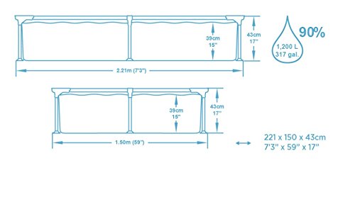 Bestway 56401 - Piscina Desmontable Tubular Infantil Splash Jr. Frame Pool 221x150x43 cm