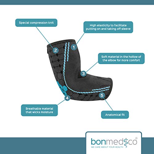 bonmedico Farko Vendaje para Codo, Unisex, Soporte para Articulaciones, Vendaje Articular Elástico de Tejido de Compresión para el Dolor y la Prevención, Izquierda y Derecha, S