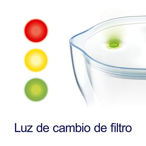 BRITA Style azul - Jarra de Agua Filtrada con 1 cartucho MAXTRA+, Filtro de agua BRITA que reduce la cal y el cloro, Agua filtrada para un sabor óptimo, 2.4L