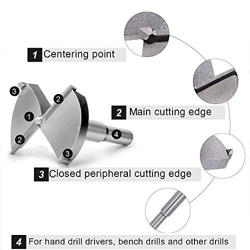 Brocas Forstner para Madera, Bst4UDirect 16PCS Sierra De Orificio Para CarpinteríA De Acero Aleado Recubierto De Titanio Juegos De Brocas Hss Ideales Para Hacer Agujeros Limpios Fondo Plano En Madera