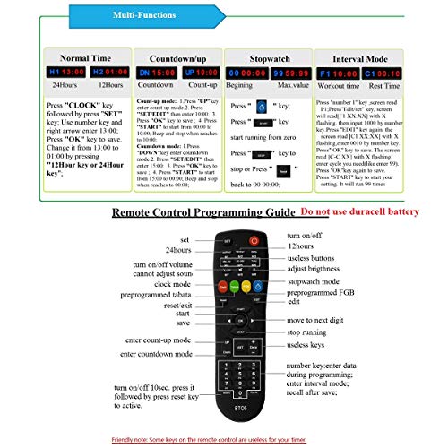 BTBSIGN - Cronómetro y temporizador de intervalos LED con reloj y control remoto para gimnasio en casa (dos azul+cuatro rojos)