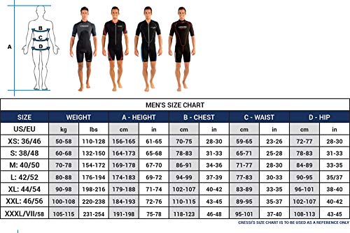 Cressi Med X Man Wetsuit 2.5 mm Traje Monoshort sin Capucha en Neopreno Biforrado, Hombre, Negro/Azul/Plata, L/4