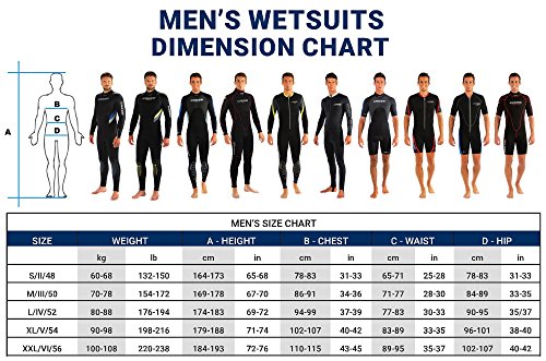 Cressi Playa Man Shorty Wetsuit 2.5 mm-Traje Monoshort sin Capucha en Neopreno 2.5mm Biforrado para Hombre, Negro/Rojo/Gris, M/3