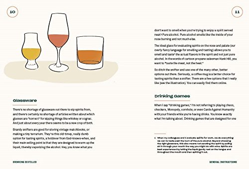 Drinking Distilled: A User's Manual