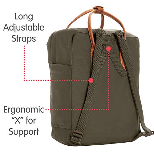 Fjällräven Kånken no 2, Mochila de senderismo, Unisex Adulto, Verde (Dark Olive), 16 L (38 x 27 x 13 cm)