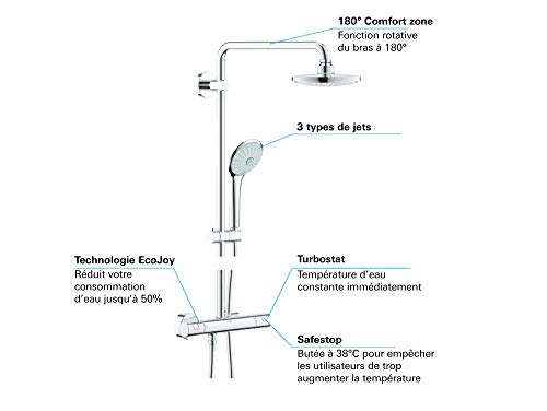 Grohe 27296001 Euphoria 180 - Sistema de ducha con termostato, alcachofa de 180 mm y teleducha tres chorros de 110 mm