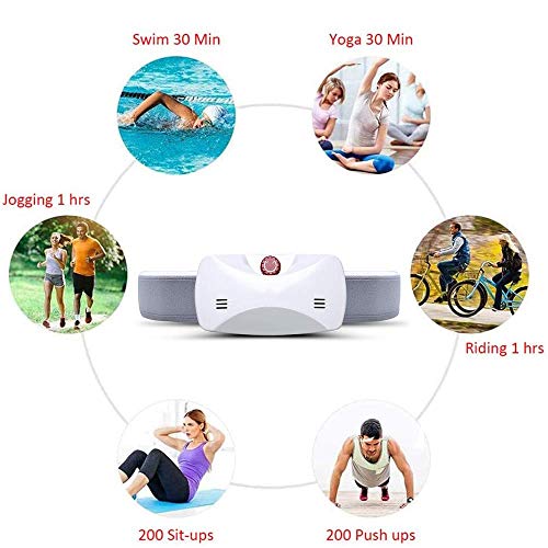 JINQI Vibración Entrenadores Estimulador Cinturón De Tonificación Muscular con Programas De Velocidad Infinitamente Variable Masajeador Corporal para Músculo Abdominal