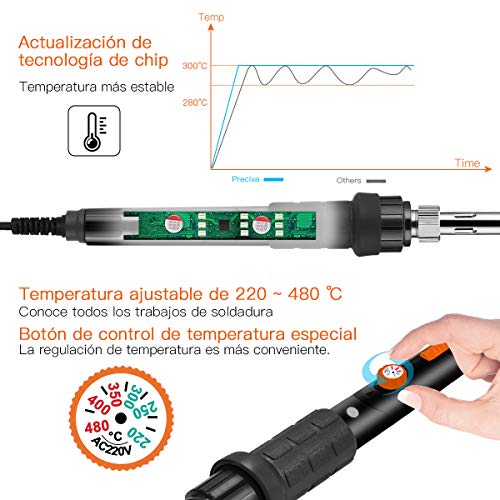 Kit del Soldador,Preciva 60W 220V Soldador de estaño,Temperatura Ajustable 220℃~480℃,5pcs Puntas Diferentes,Soporte,Alambre de Soldadura 50g para el Uso Diversamente Reparado