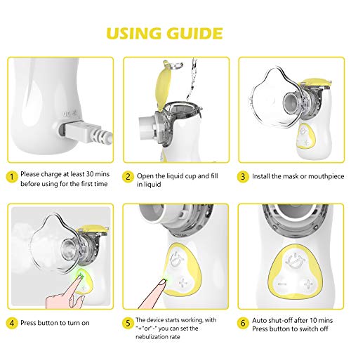 Nebulizador Portatil Inhalador, Inhaladores para Niños y Adultos, nebulizador de malla silencioso de tamaño bolsillo, Recargable