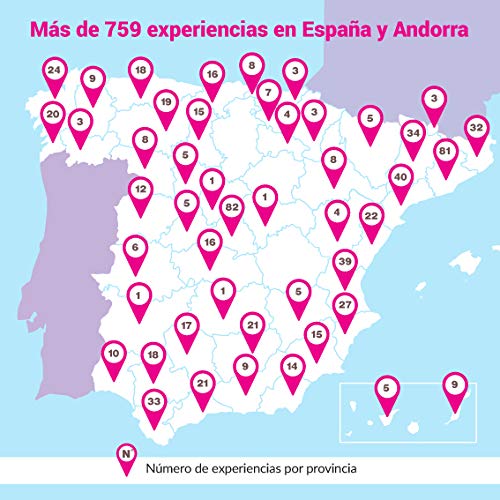 NJOY Experiences - Caja Regalo - UN DIA EN FAMILIA - Más de 760 experiencias familiares a escoger