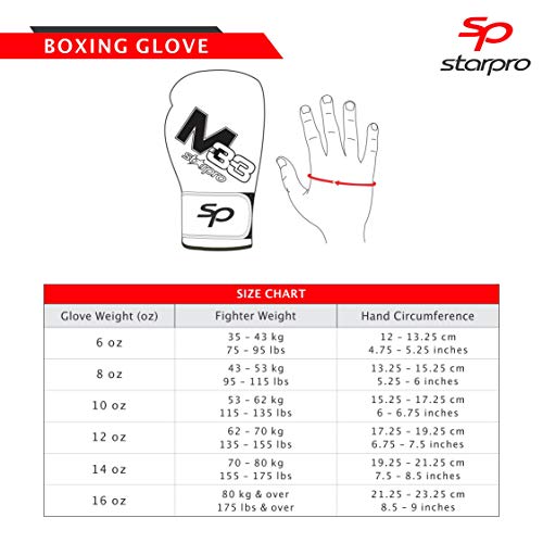 Starpro M33 Single Shell Guantes de Boxeo |Cuero sintético Mate| Negro y Verde |para Entrenamiento y Sparring en Muay Thai Kickboxing Fitness and Boxercise|Hombres y Mujeres| 8oz 10oz 12oz 14oz 16oz