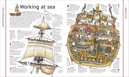 Stephen Biesty's Cross-Sections Man-of-War