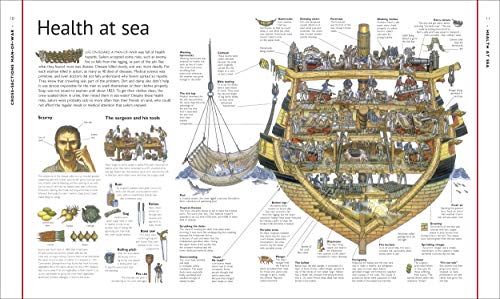 Stephen Biesty's Cross-Sections Man-of-War