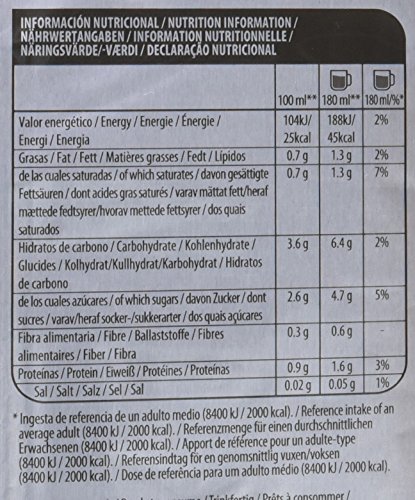 TASSIMO Marcilla Café con Leche - 5 paquetes de 16 cápsulas: Total 80 unidades