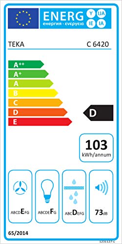 Teka | Campana | Acero inoxidable | Eficiencia energética D | 3 velocidades | TL c6420-s Classic