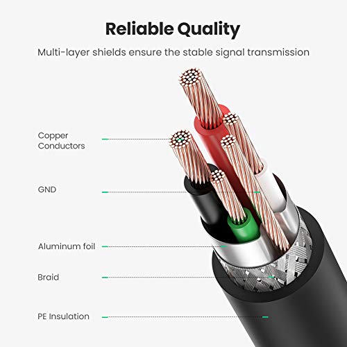 UGREEN Cable Impresora para HP Epson, Cable Largo de Impresora a Ordenador USB 2.0 Tipo A a Tipo B para Impresora Brother, Canon, Lexmark, Samsung, Escáner, Disco Duro, Fotografía Digital(5 Metros)