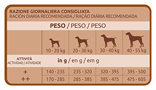 Ultima Pienso para Perros Medium-Maxi Senior de +7 Años con Pollo - 7500 gr