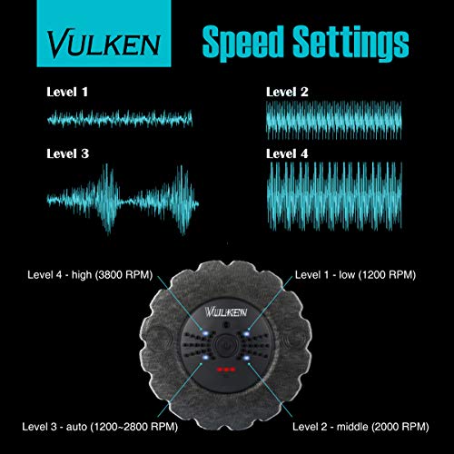 Vulken - Rodillo de Espuma Vibrante de Alta Intensidad de 4 velocidades Foam Roller, 43cm Rodillo de Masaje para la aptitud de la Cruz, masajeador de Tejido Profundo para Recuperación Muscular