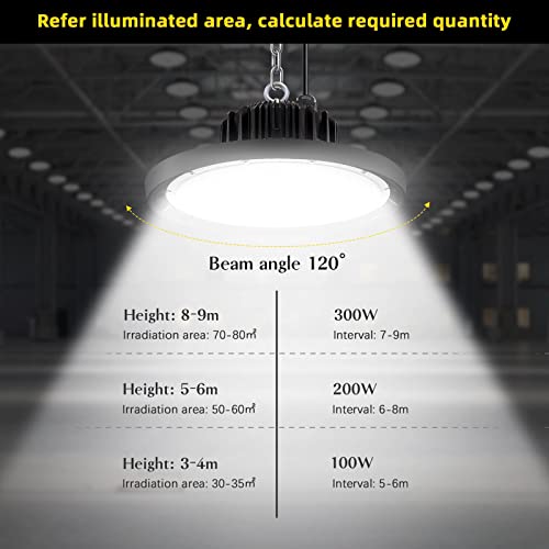 2er 300W UFO LED Lámpara Alta Bahía, bapro Lámpara Industrial 30000LM Super Brillante, IP65 Impermeable Luz de techo 6500K Blanco Frío Led Comercial Iluminación para Garaje Fábrica Gimnasio