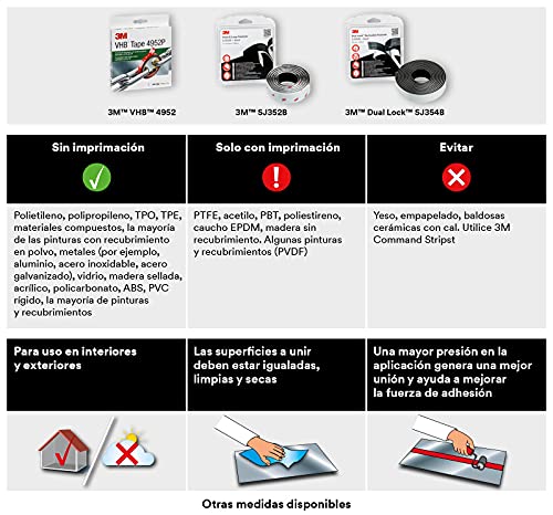 3M VHB Cinta Adhesiva 4952 - unión permanente diseñada para unir plásticos como polipropileno, polietileno, ABS, PVC (rígido), policarbonato - 19mm X 3m, gris, espesor: 1.1mm (1 unidad)