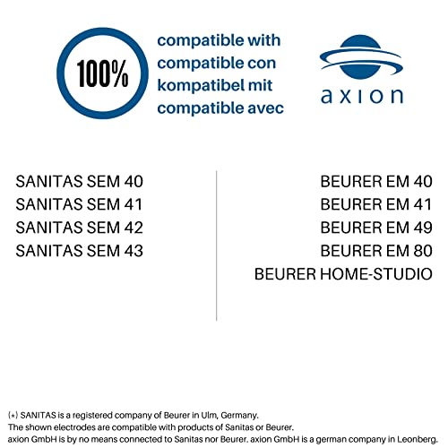 8 Electrodos de 4,5x4,5 cm de axion | Compatible con VITALCONTROL y compatible con Beurer | Parches autoadhesivos para su aparato electroestimulador TENS y EMS