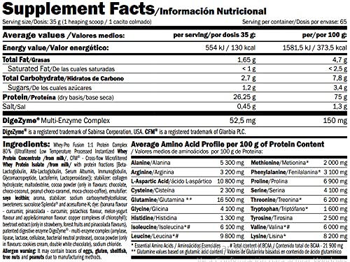 AMIX, Proteína Whey, Pure Fusión, Concentrado de Suero Ultra Filtrado, Sabor a melón y yogurt, Proteínas para Aumentar Masa Muscular, Proteína Isolada con Splenda, Contiene L-glutamina, 2,3 Kg