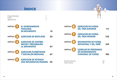 Anatomía del entrenamiento funcional