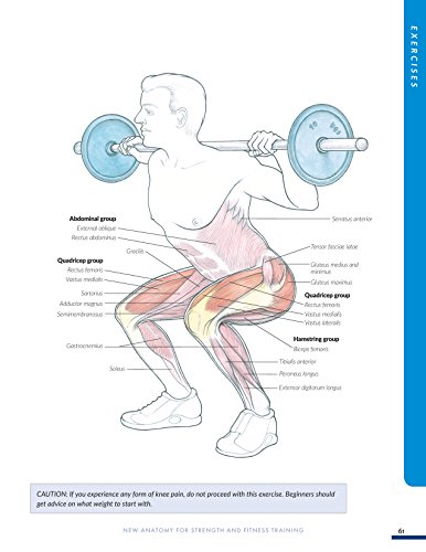 Anatomy for Strength and Fitness Training: An Illustrated Guide to Your Muscles in Action Including Exercises Used in Crossfit(r), P90x(r), and Other Popular Fitness Programs