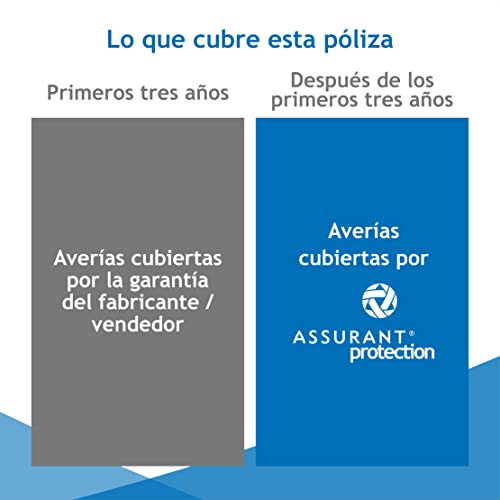 Assurant 2 años extensión de garantía (B2B) para un Dispositivo de Equipamiento de Oficina Desde 200 EUR hasta 249,99 EUR