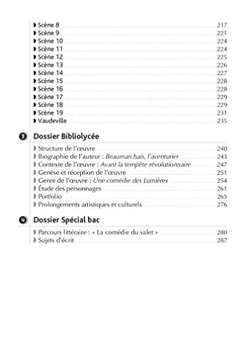 Bibliolycée - Le Mariage de Figaro Beaumarchais Bac 2020 - Parcours La comédie du valet