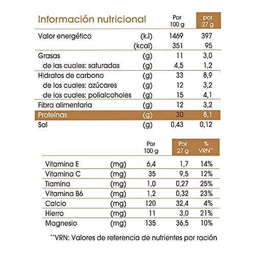 BiManán beFIT - Barritas de Proteína Sabor Chocolate, para Tonificar tu Masa Muscular - Caja de 6 unidades