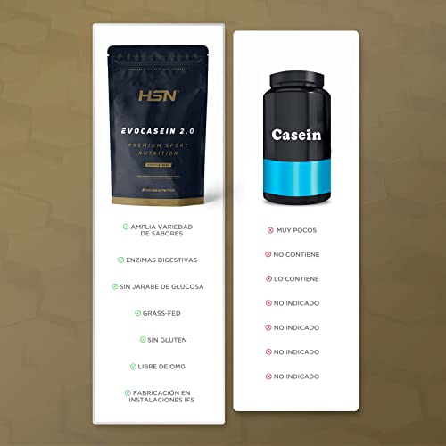 Caseína Micelar de HSN Evocasein 2.0 | Chocolate 500 g = 17 Tomas por Envase | Proteína Lenta Digestión para Antes de Dormir | Recuperador Muscular Nocturno | No-GMO, Vegetariana, Sin Gluten