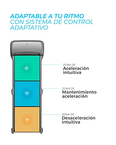 Cinta de Correr Plegable Xiaomi Kingsmith WalkingPad R1 Pro, Pantalla Digital, App incluida, Motor brushless, Control Remoto