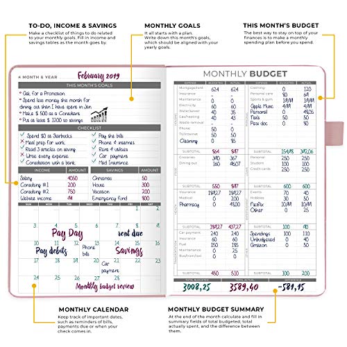 Clever Fox Budget Planner - Expense Tracker Notebook. Monthly Budgeting Journal, Finance Planner & Accounts Book to Take Control of Your Money. Undated - Start Anytime, Soft Peach Pink, A5